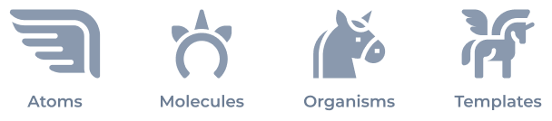 Unicorn's Atomic Design Model